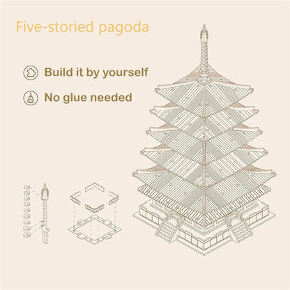 Five-storied Pagoda - Zephyr